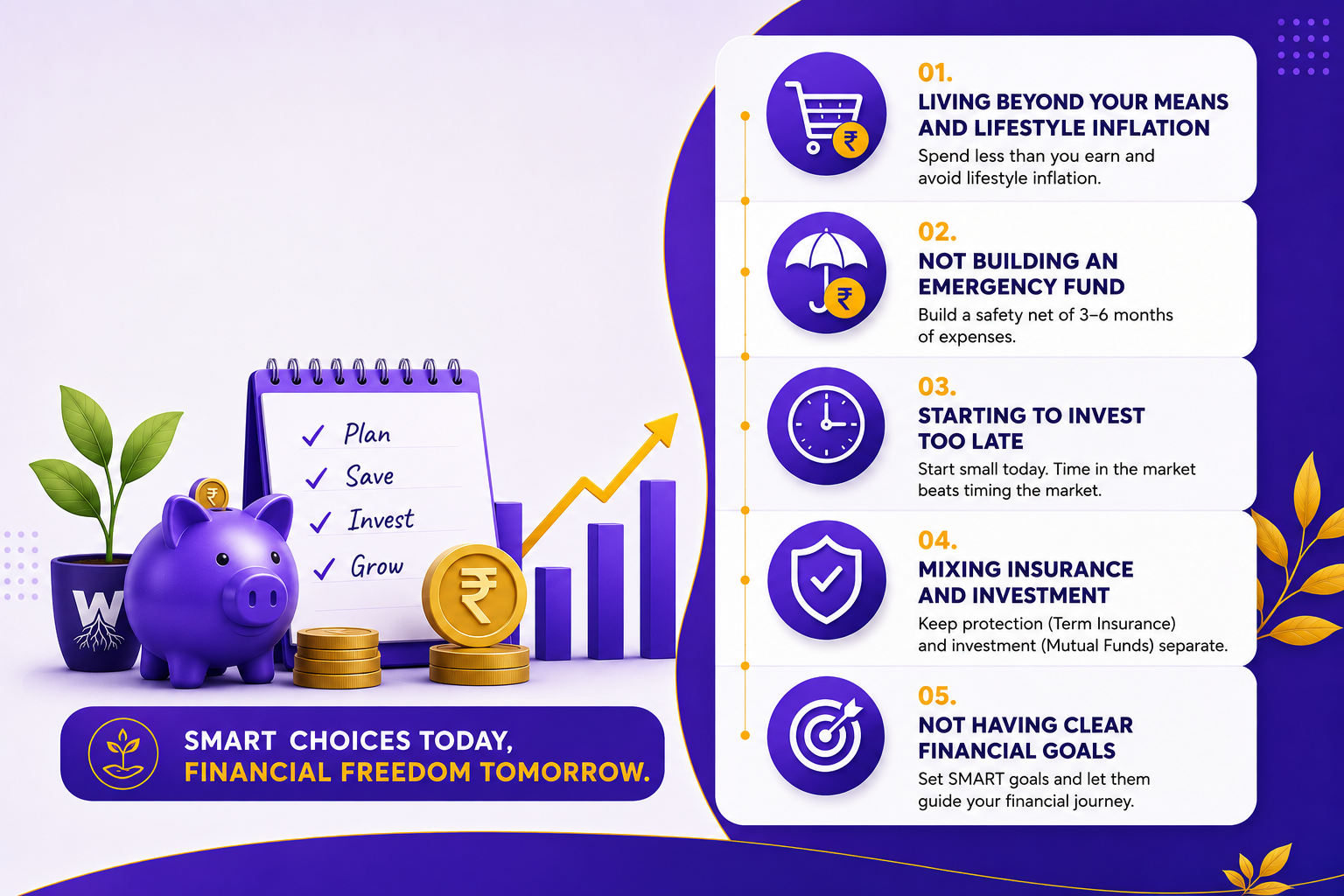 Common Money Mistakes