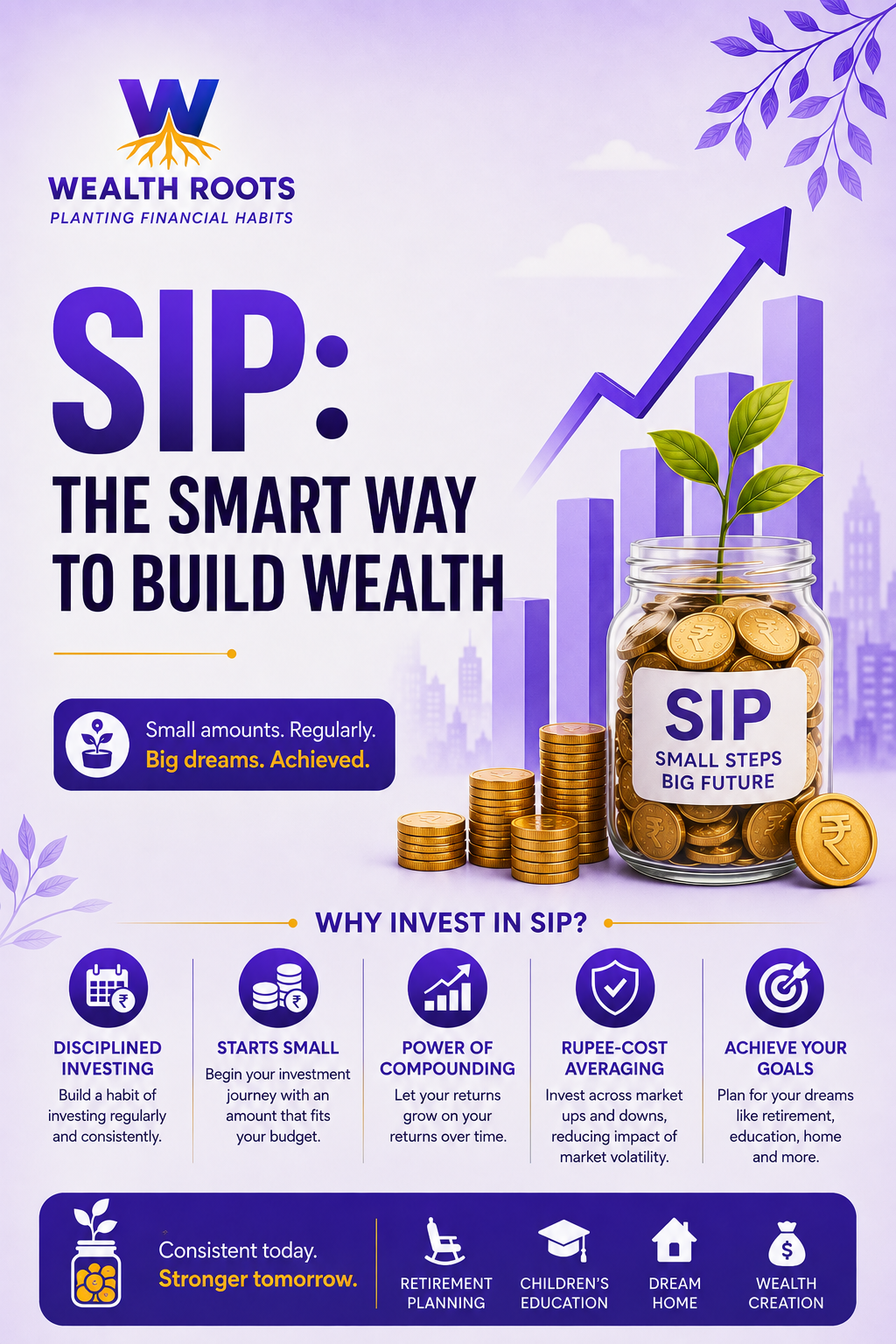 SIP Investment: A Simple Guide to Building Wealth Through Systematic Investing